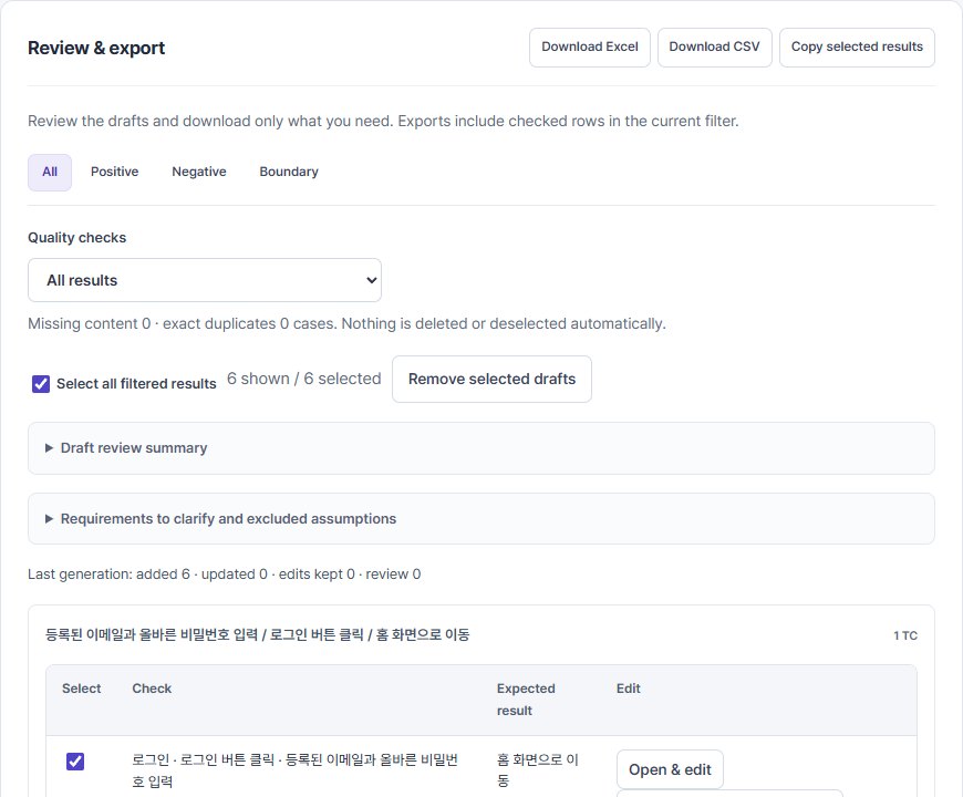 Turn login requirements into executable cases — example output from QA Workbench